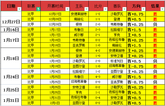 斯维亚特克,网球赛成功,晋级,BOB体育,bob官方网站,bob平台