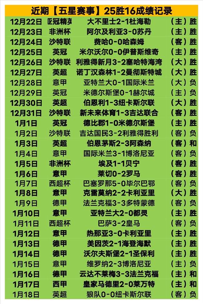 斯维亚特克,网球赛成功,晋级,BOB体育,bob官方网站,bob平台