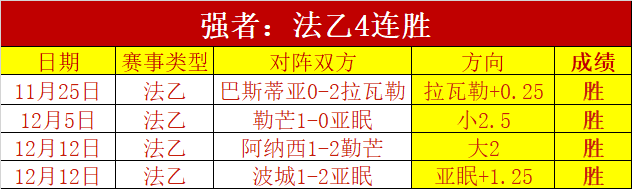 皇马瞄准哈,兰德,今夏计划售,BOB体育,bob官方网站,bob平台