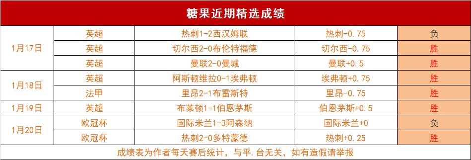 赖因德斯呼,加强自我管,警惕潜在问,BOB体育,bob官方网站,bob平台