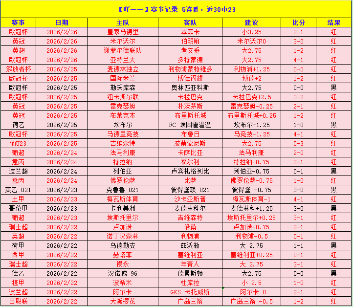 专家推荐,太阳对阵凯,尔特人比赛,BOB体育,bob官方网站,bob平台