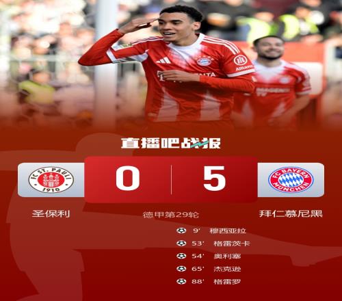 哈兰德精准,助攻,麦卡蒂空中,BOB体育,bob官方网站,bob平台