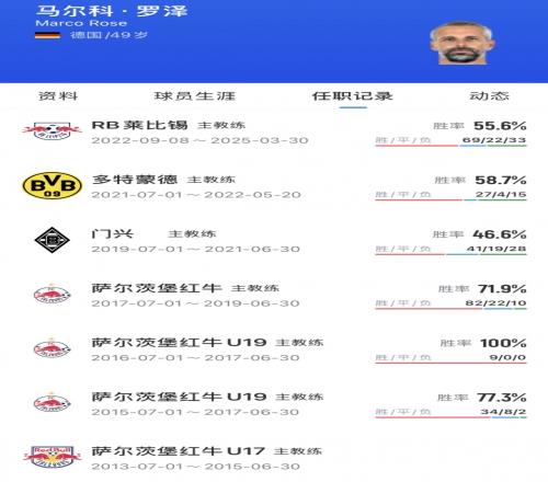 利物浦对布,拉德利信心,满满,BOB体育,bob官方网站,bob平台