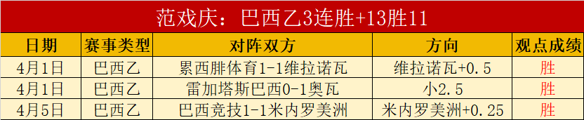 辽宁,惊险击败上,赛后喜讯连,BOB体育,bob官方网站,bob平台