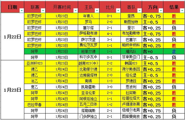 日大乐透期,号专家质合,推荐,BOB体育,bob官方网站,bob平台