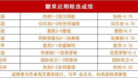 “赖因德斯呼吁：加强自我管理，警惕潜在问题”
