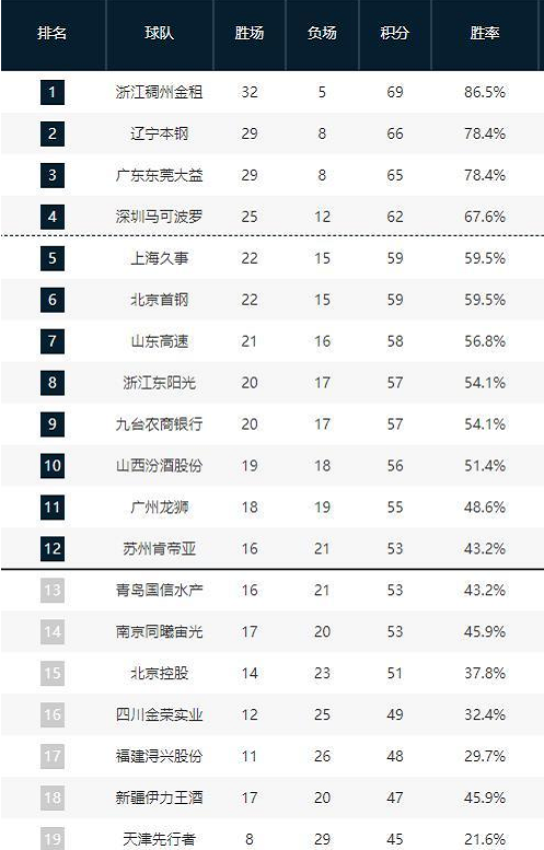 来了无形压